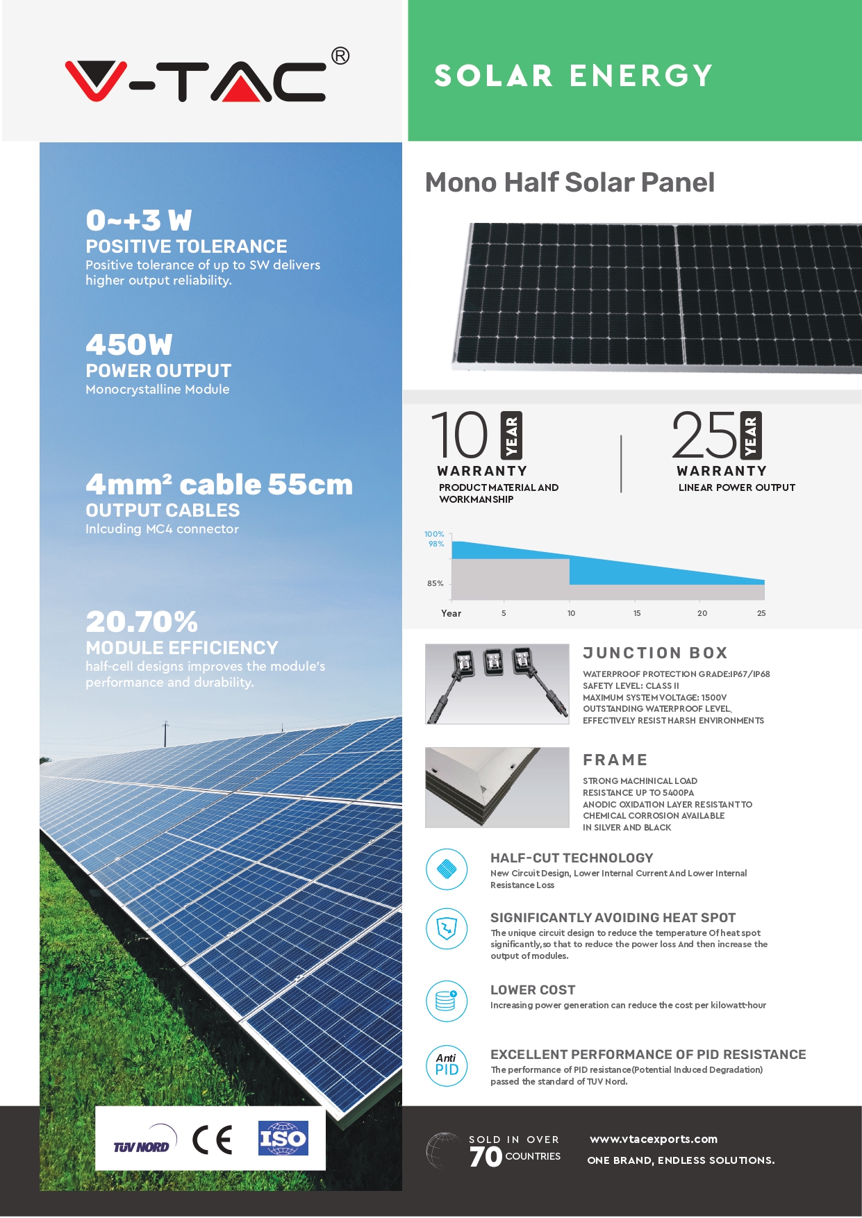 VT-450-Solar-Panel_pbajgk_page-0001.jpg